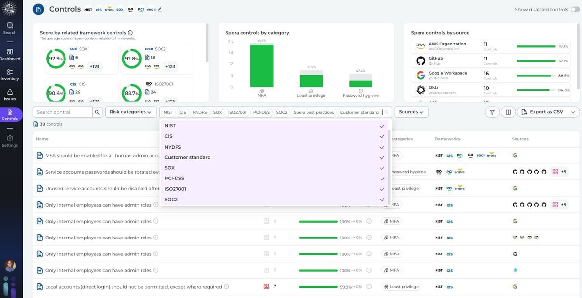 Identity Security Posture Management (ISPM) | Okta | Intragen