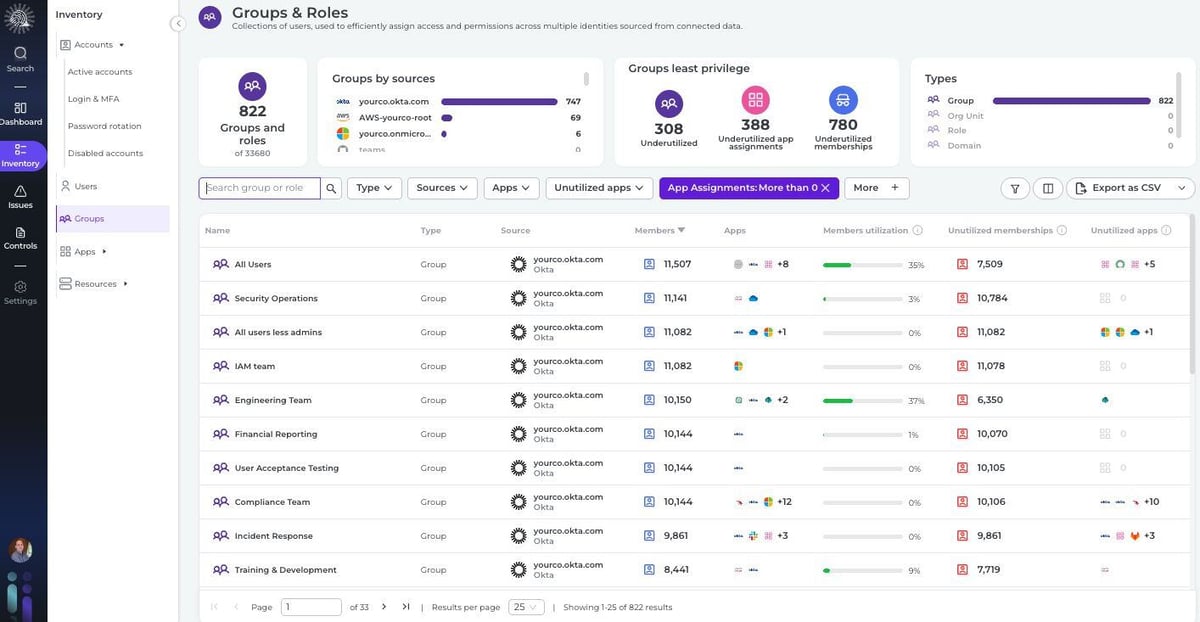 Identity Security Posture Management (ISPM) | Okta | Intragen