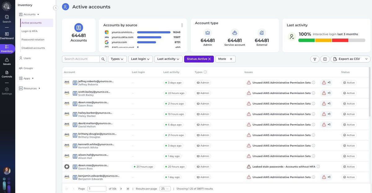 Identity Security Posture Management (ISPM) | Okta | Intragen