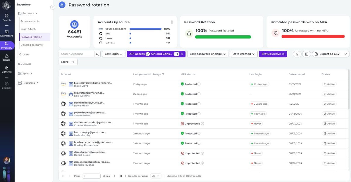 Identity Security Posture Management (ISPM) | Okta | Intragen