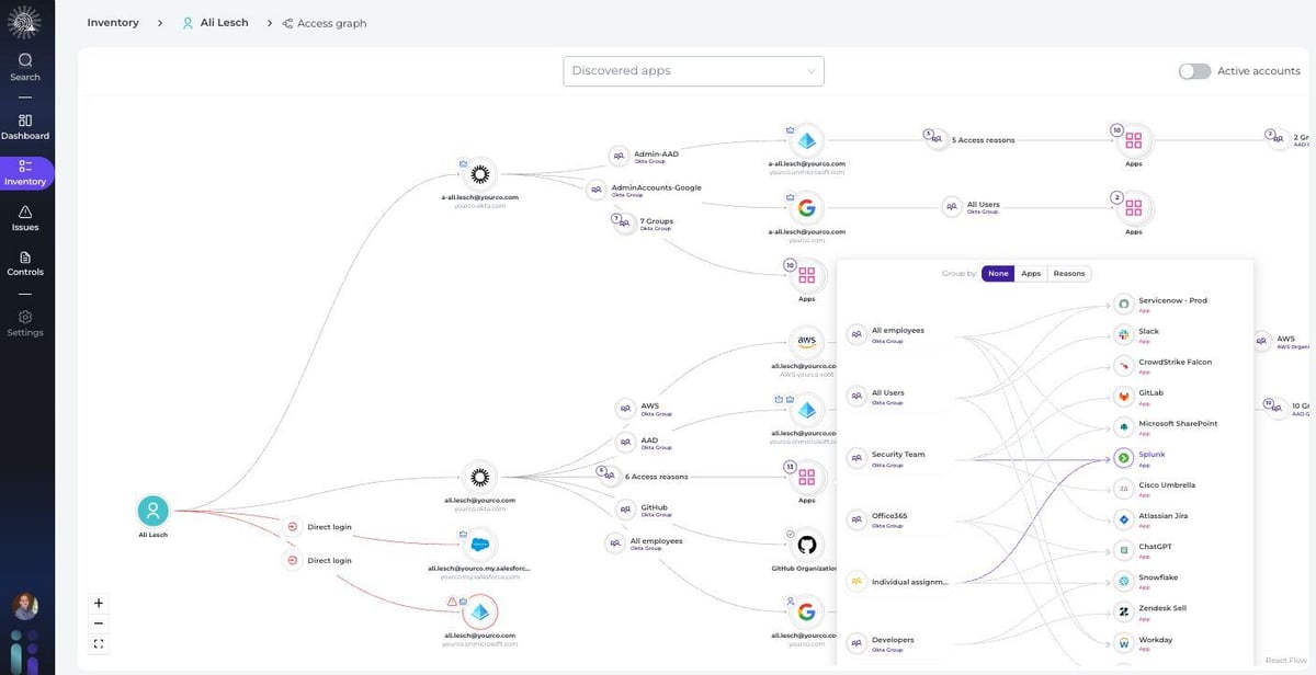 Identity Security Posture Management (ISPM) | Okta | Intragen
